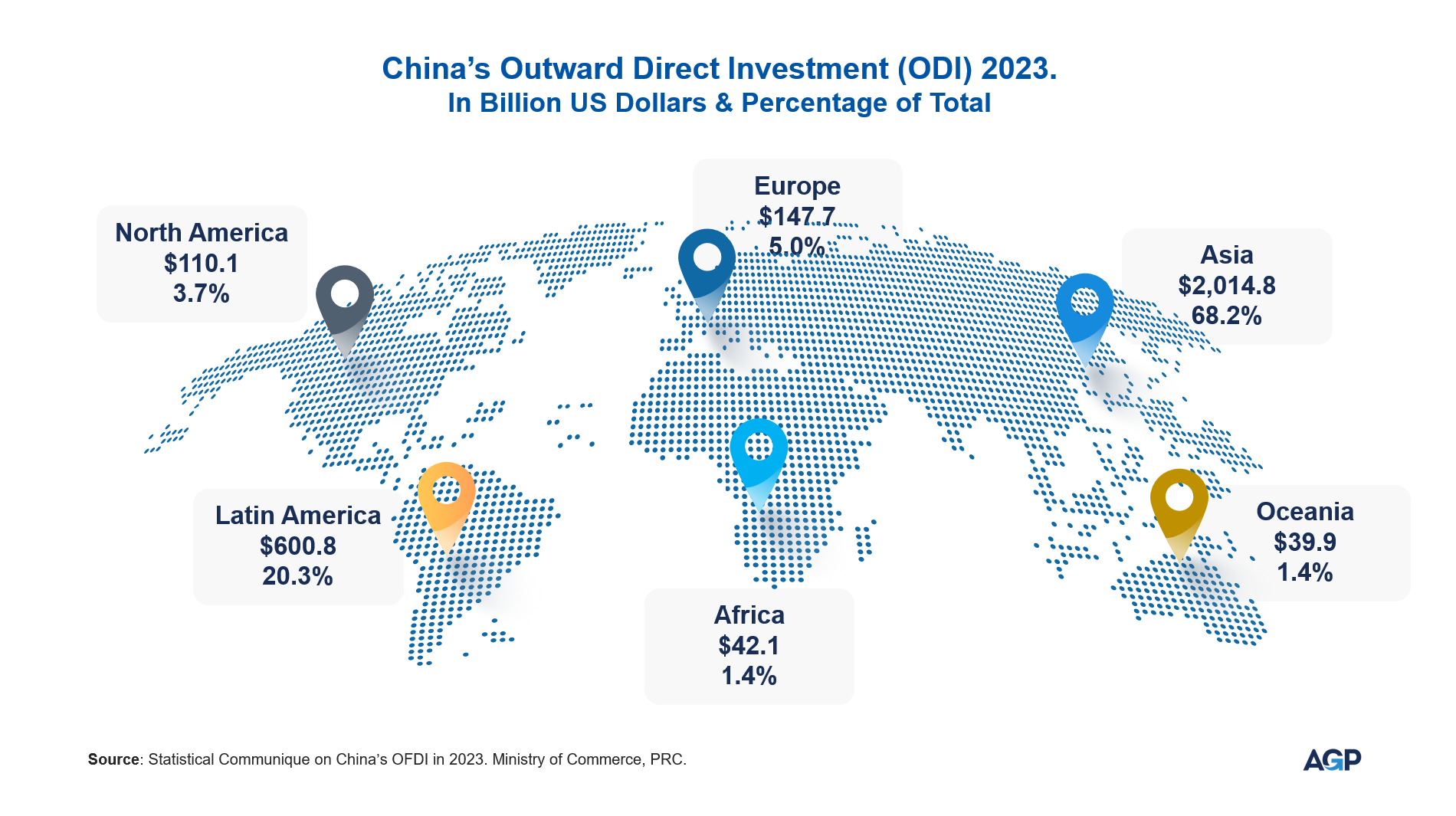 China's Outward Direct Investment 2023