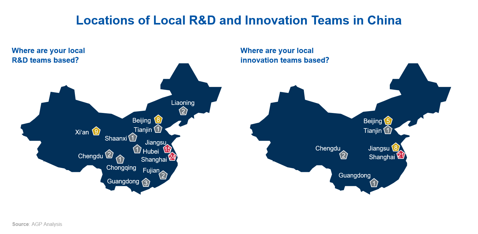 Locations of Local R&D and Innovation Teams in China Locations of Local R&D and Innovation Teams in China