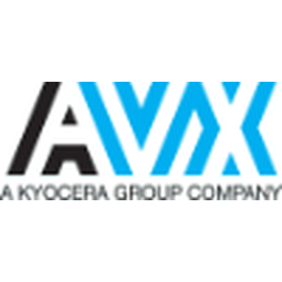 AVX Logo